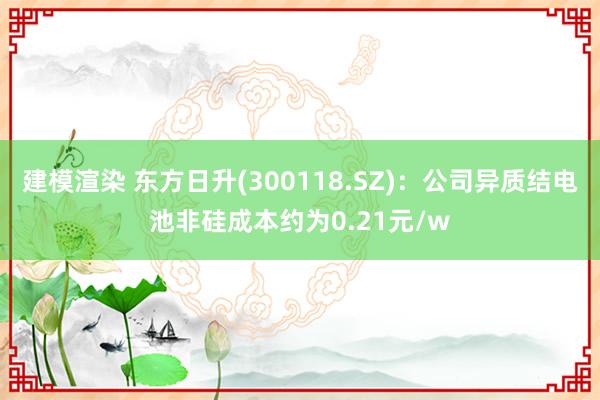 建模渲染 东方日升(300118.SZ)：公司异质结电池非硅成本约为0.21元/w